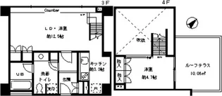 KDXレジデンス南青山【3階】の間取り