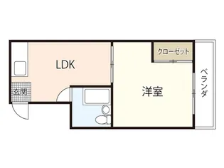 Fitsビル本川町【3階】の間取り