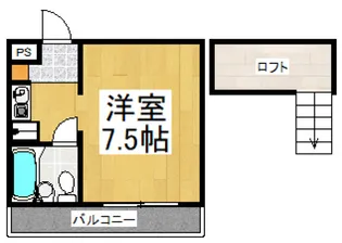 ヴィラ鷹の台【2階】の間取り