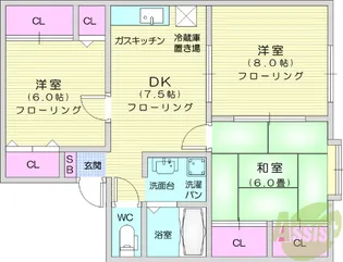 コート エスプリC【2階】の間取り
