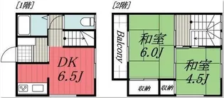草刈コーポの間取り