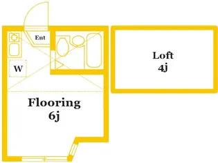 ユナイトさくらニコル・バーンズ【1階】の間取り
