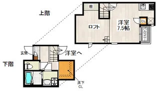 CB千鳥ルフラン【2階】の間取り