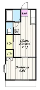 ファミーユ伊勢原【1階】の間取り