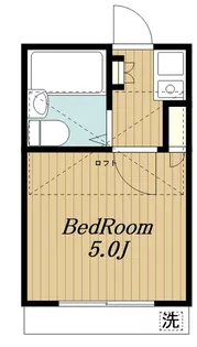 Uプリムラ【2階】の間取り