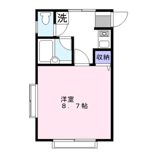 フィオーレくすのき【2階】の間取り