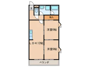 アーバンスクエア【2階】の間取り