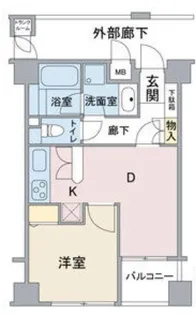 ウィステリアコート代官山【2階】の間取り