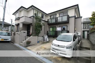 フォレスト緑地【1階】の外観