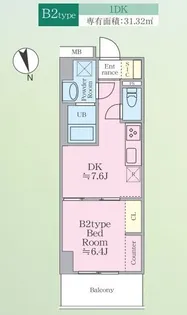 SUNBRIGHT OGIKUBO【2階】の間取り