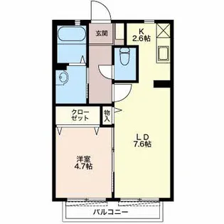 五陽館【2階】の間取り