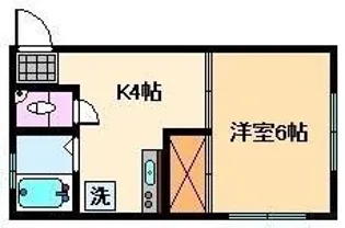 中央コーポ【2階】の間取り