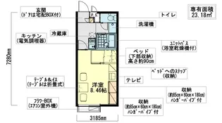 レオパレスロワール今川【1階】の間取り