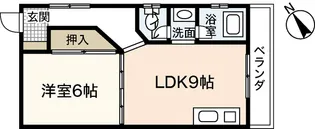 東平塚ビル【2階】の間取り