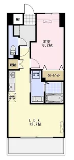 プランタジュネ【5階】の間取り