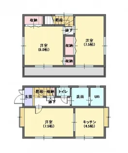 栃木県宇都宮市花房1【一戸建】の間取り