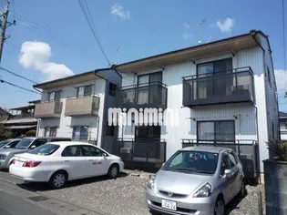 ユニコーンY IIの画像