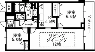 パークフラッツ学芸大学【3階】の間取り