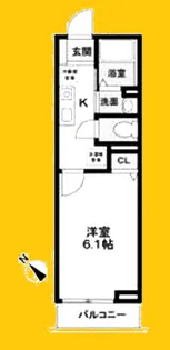 パルトネール岸谷【2階】の間取り