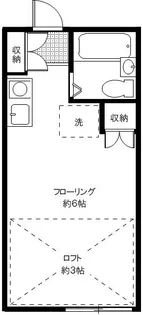 NISHIOGI BASE【1階】の間取り