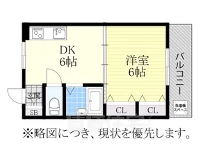 アクセスコート5【2階】の間取り