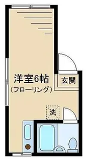 中山ハイツ【2階】の間取り