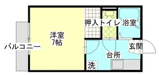 グリンピュア【1階】の間取り