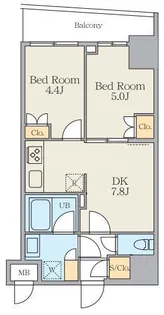 Alivis五反野【2階】の間取り