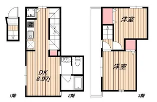 BHテラス東中野【2階】の間取り