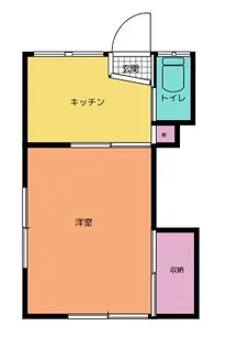 第2高砂荘【2階】の間取り