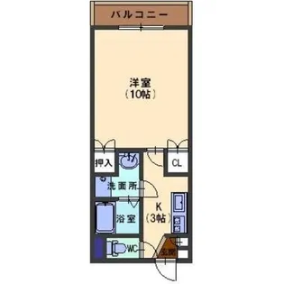 ソレイユレバンテ直江【2階】の間取り