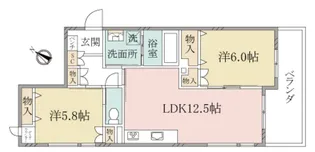 (シニア限定)ヘーベルヴィレッジ南林間~サンボナール~【2階】の間取り