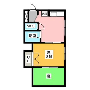 横堀ハイツ【1階】の間取り