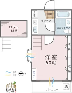 シティコア(II)【2階】の間取り