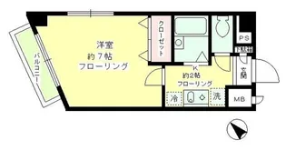 クレスト初台【2階】の間取り