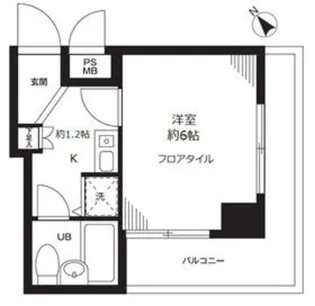 藤和シティコープ新大塚II【11階】の間取り