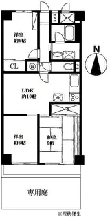 シャンボール大倉山【1階】の間取り
