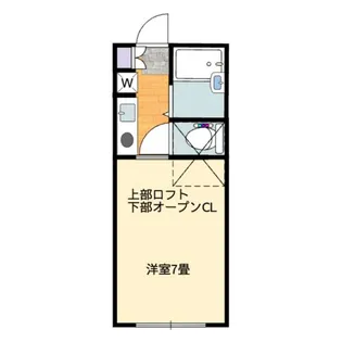 アーバンビューA棟【2階】の間取り