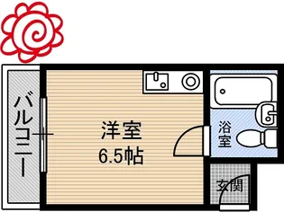 比枝コーポラス徳庵【2階】の間取り
