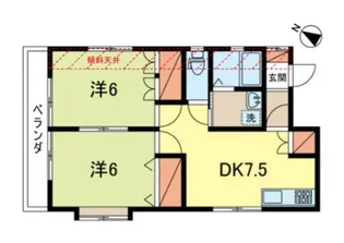 ファミール杉並【2階】の間取り