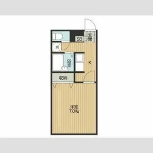 アムール市川【2階】の間取り