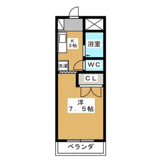 プリムローズヒル【2階】の間取り