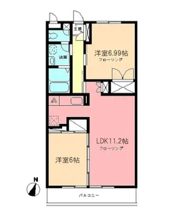 セントラルハイツ【2階】の間取り