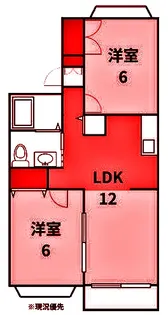 サニーサイド【1階】の間取り