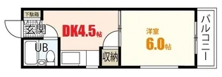 谷岡ビル1号館【2階】の間取り
