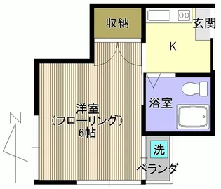 レヂデンスすみれ【2階】の間取り