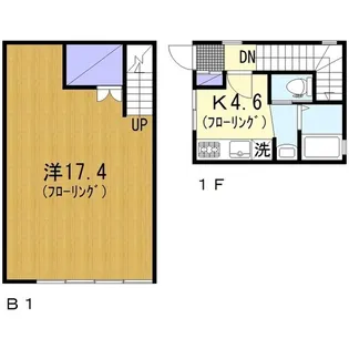 神奈川県藤沢市鵠沼海岸4【一戸建】の間取り