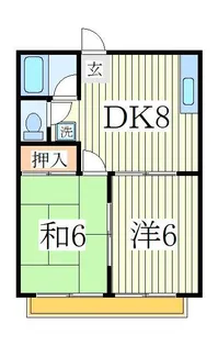 サンハイム初石B【1階】の間取り