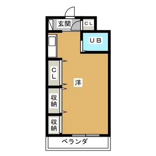 グリーンホーム東京【7階】の間取り