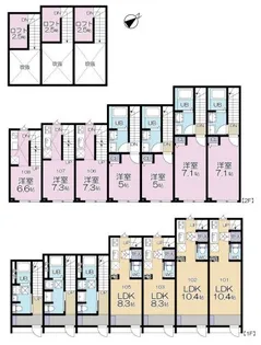MOK-TERRACE NERIMA Villaの間取り